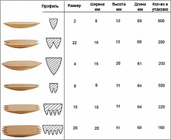 Alomat AL 100 ASE-HGF